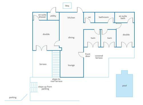 Villa Irini Cyprus By Villa Plus