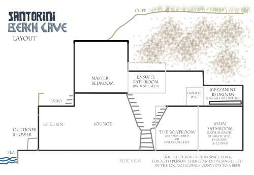Villa Santorini Beach Cave, Seaside Accommodation, 7 Footsteps To The Sea!