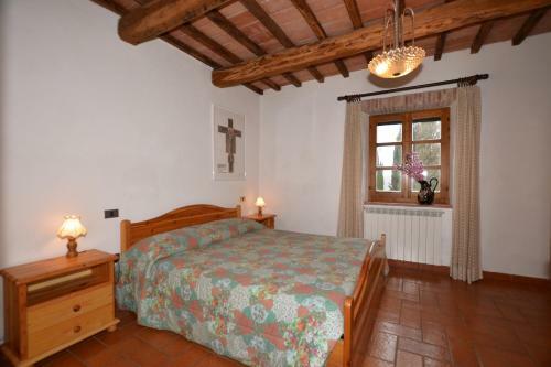 Villa La Chiesina