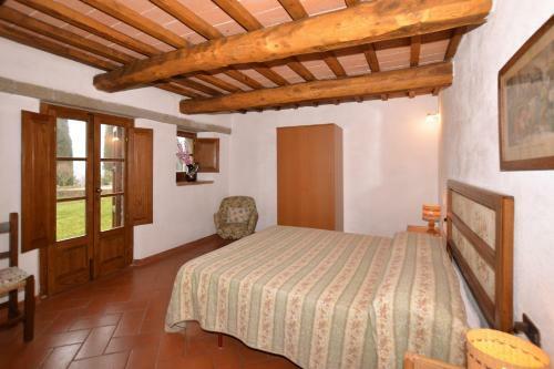 Villa La Chiesina