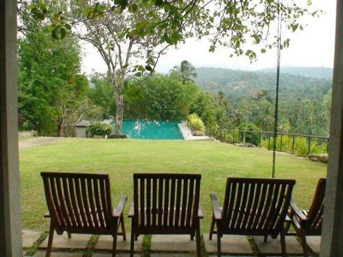Vicotria Villa Kandy