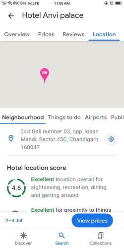 Bed & Breakfast Manyavar Hotel