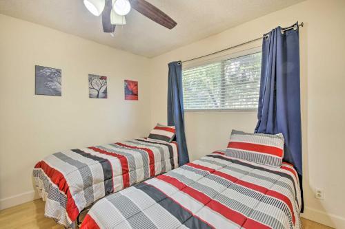 Scottsdale Stay With Private Outdoor Pool And Gym