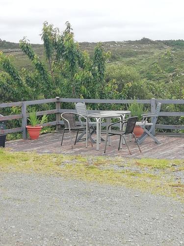 Agroturismo Loch Connell Lodge (dbl/shr Bth)
