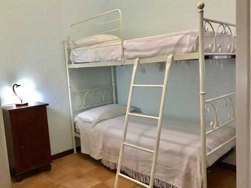 Bed & Breakfast Casa Vacanze Il Cenito