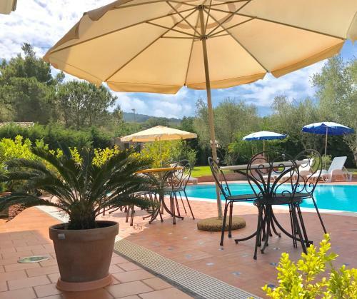 Bed & Breakfast Casa Vacanze Il Cenito