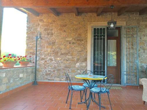 Bed & Breakfast Casa Vacanze Il Cenito