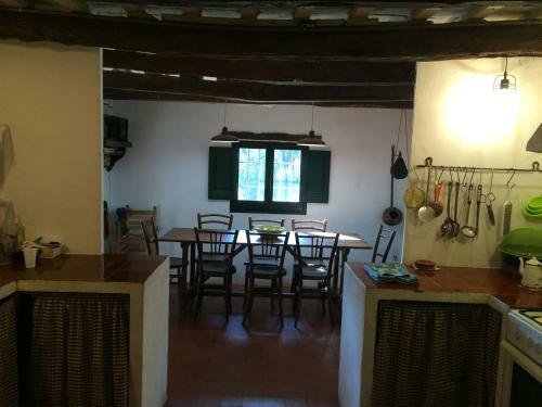 Agroturismo Mas La Coma