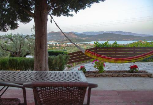 Forti Retreat