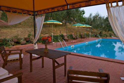 Villa Le Fonti