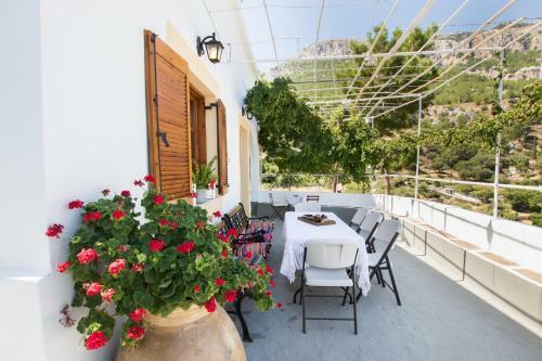 Mertonas View House