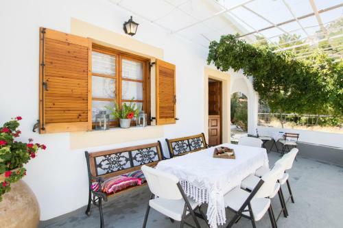 Mertonas View House