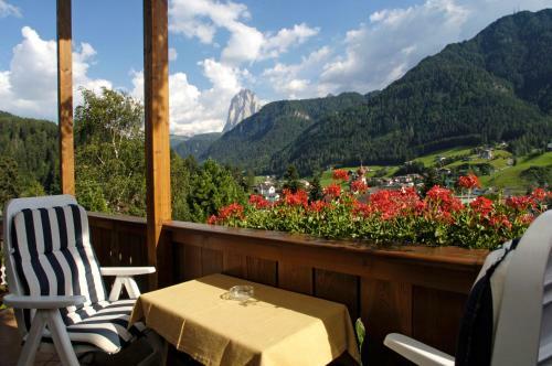 Garn� Irma Bed & Breakfast