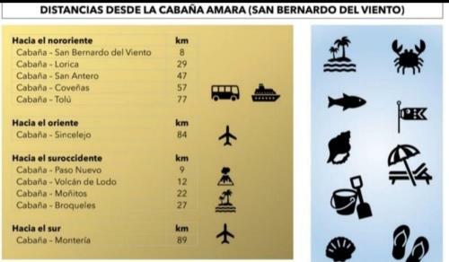 Caba�a Amara