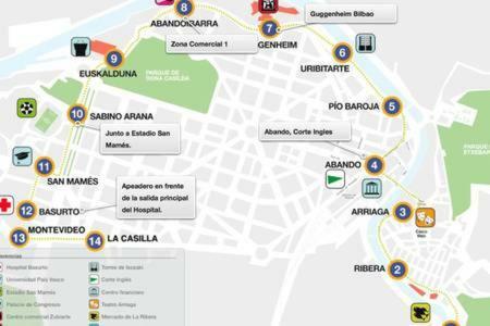 Apartamento Bilbao Old Town: Private Parking & Wifi