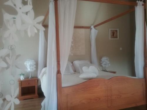 Bed & Breakfast Villa Monplaisir