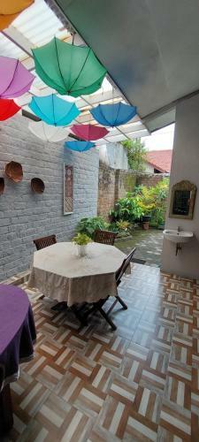 Sewu Bengi Homestay