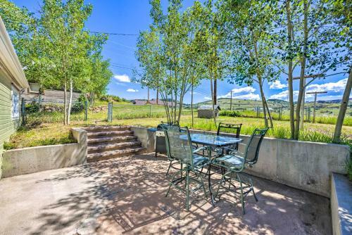 Cripple Creek Home, Near Outdoor Attractions!