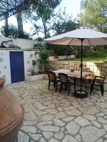 Apartamento Villa Niriides In Front Of The Beach