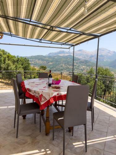 Villa S.peri