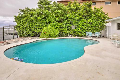 Bayfront St Pete Beach Home With Outdoor Pool!