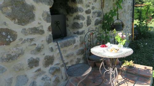 Bed & Breakfast Castagna Dulcis