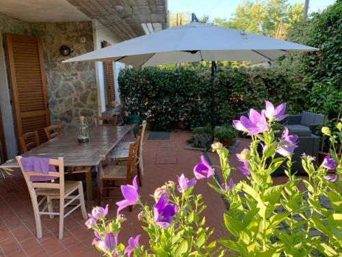 Bed & Breakfast Antica Fornace