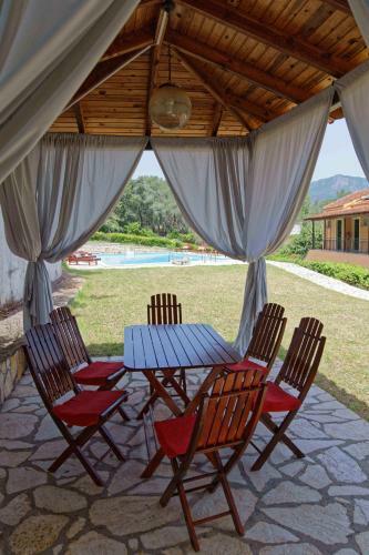 Albergue Habitat Villa Corfu