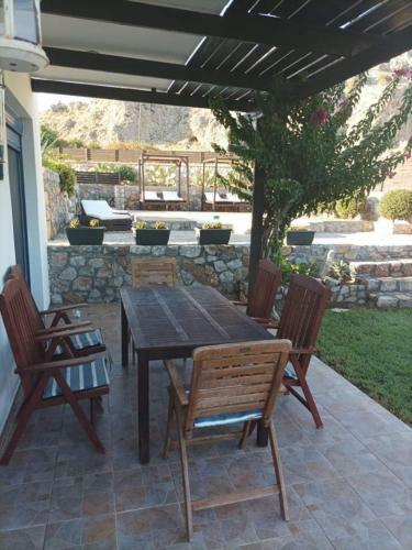 Villa Poseidon Blue