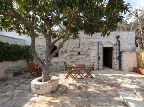 Apartamento Trullo Palma