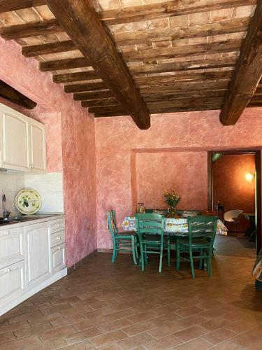 Apartamento Agriturismo Monte Gusciani