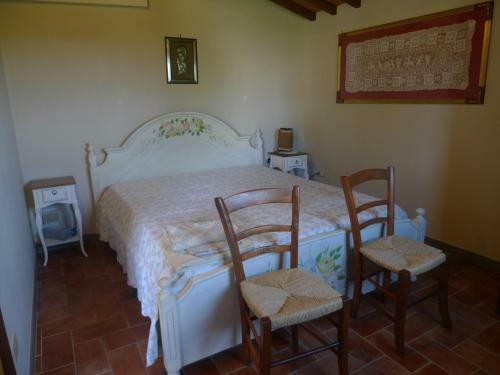 Hostal Colonica Poggio Renai