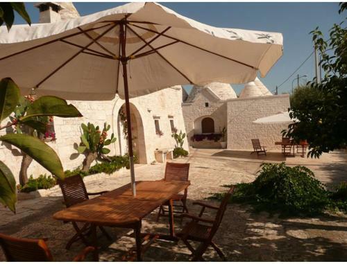 B&B Via Dei Trulli
