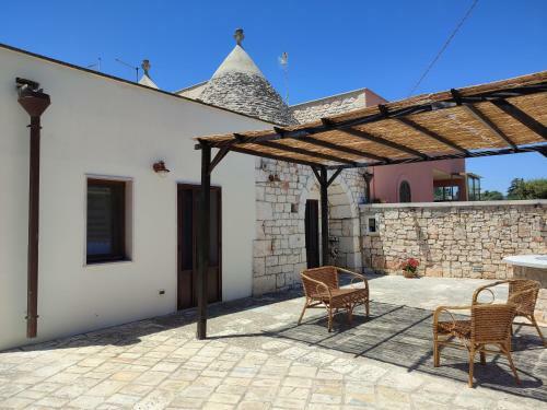 I Trulli Di Nonno Oronzo