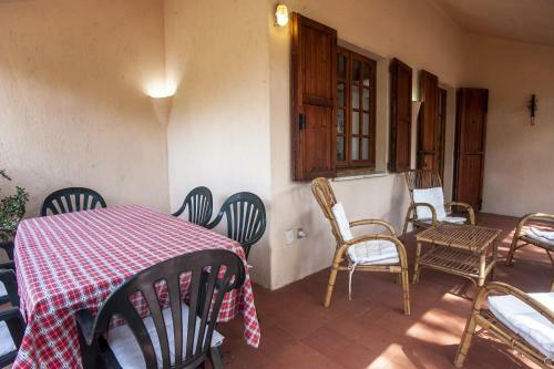 Villa Maria Luisa