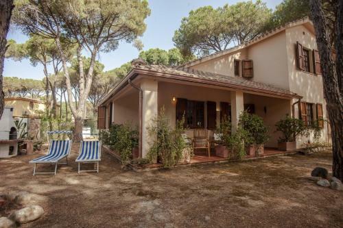 Villa Maria Luisa