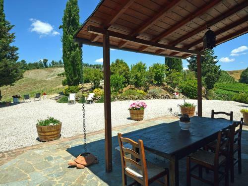 Holiday Home Il Vallone Certaldo