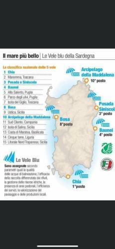 Apartamento Vacanze Al Mare Da Alessandro