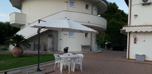 Hotel Albergo Athena V