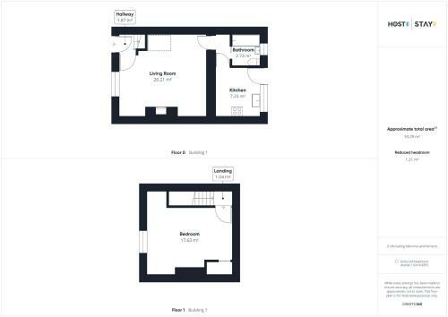 Host & Stay - Elliott Terrace