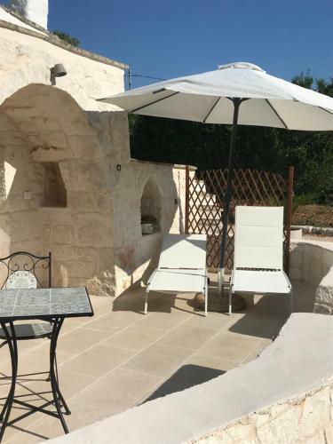 Trullo Nonna Pina