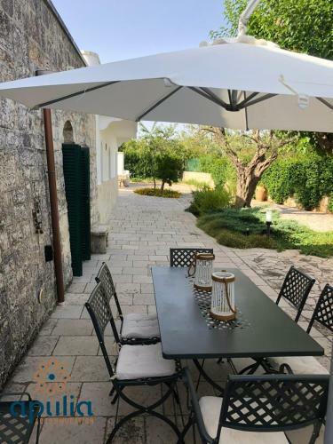 Villa Il Trullo Di Gigliola