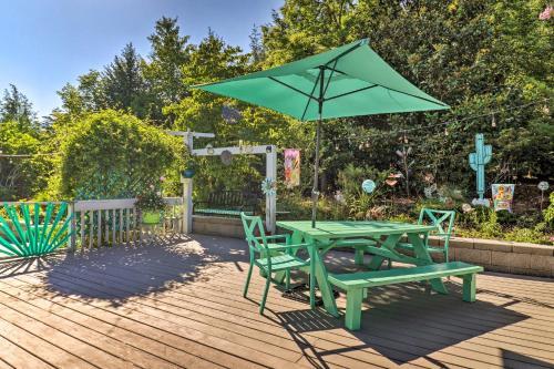 Secluded Family Retreat With Deck And Mtn Views!