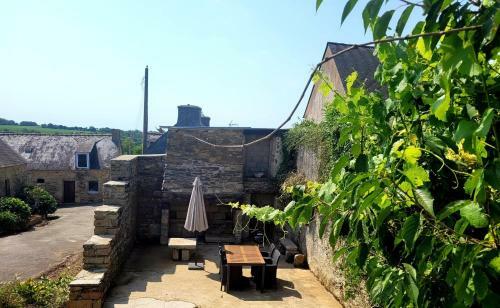 G�te De Charact�re, Proche Quimper