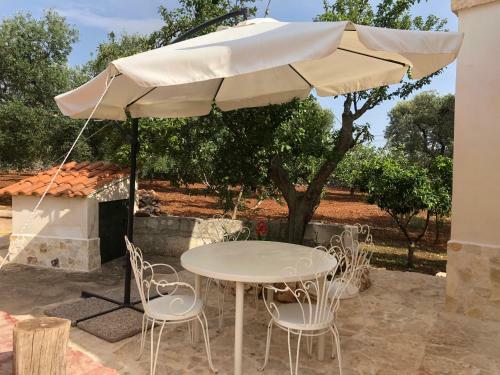 Hostal Trullo Bonaventura