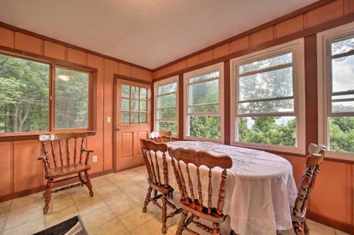 Apartamento Tranquil Waynesville Apt With Panoramic Views!