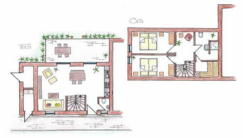 Backhaus 2
