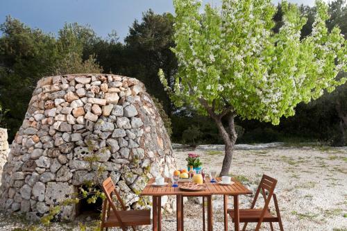 Apartamento Bilocale Trullo Borgo