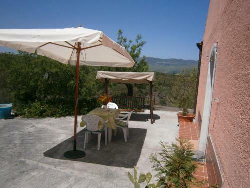 Villa Lucia Tra Etna E Il Mare Di Taormina