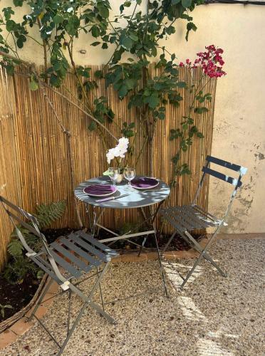 Apartamento Lasc � Loc